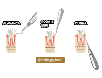 Podcast Trauma Sticker by Dr Thiago Santana