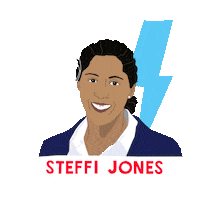 Podcast Trainer Sticker by Silvie Bomhard