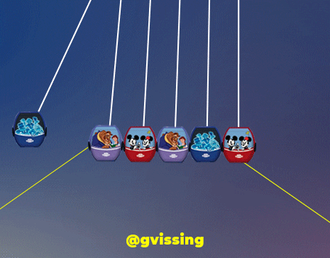 gvissing giphyupload disney rescue disney world GIF