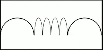 rodrigorootrj giphyupload waves learning physic GIF