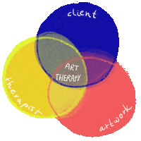 Art Therapy Sticker by arts of GrIeF