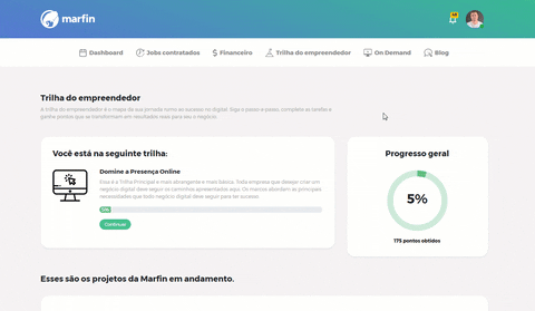 marfin giphyupload GIF