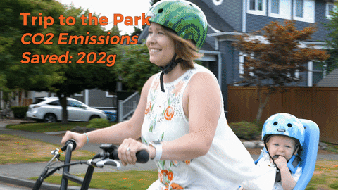 RadPowerBikes giphyupload GIF