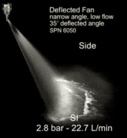 BETEFogNozzle fan spray spn bete GIF