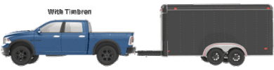 ram Sticker