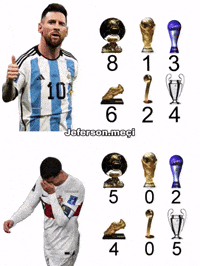 Camp Nou Ballon Dor GIF