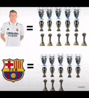 Real Madrid GIF