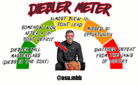 Ohio State Basketball GIF