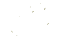 Stars Sparkle Sticker