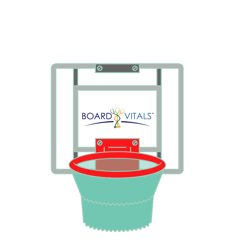 matchday residency Sticker by BoardVitals Inc.