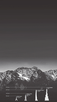 Altitude Embrace The Fear GIF by DigitalMarketingNZONE