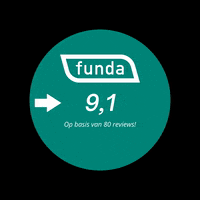 hhmakelaars hhmakelaars GIF