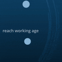 GIF by World Bank