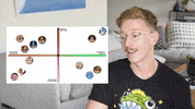 Youtube Cartoon GIF by tyler oakley
