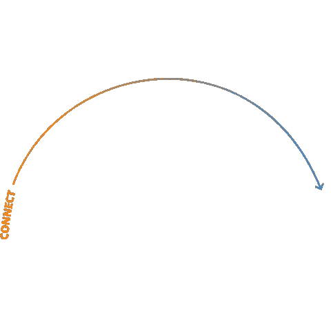 Explore Supply Chain Sticker by DecisionPoint Technologies