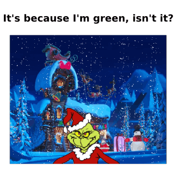 The Grinch GIF