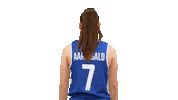 Sport Basketball Sticker by Basket_fi