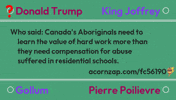 Conservative Party Canada GIF by Collect Questions