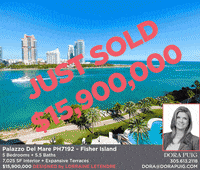 GIF by Luxe Living Realty