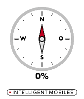 Im Wilhelmshaven Sticker by IntelligentMobiles GmbH