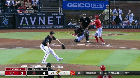 Reds GIF
