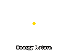 Energy Feature Sticker by Cole Haan