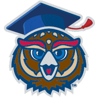 Classof2022 Faugrad Sticker by Florida Atlantic University