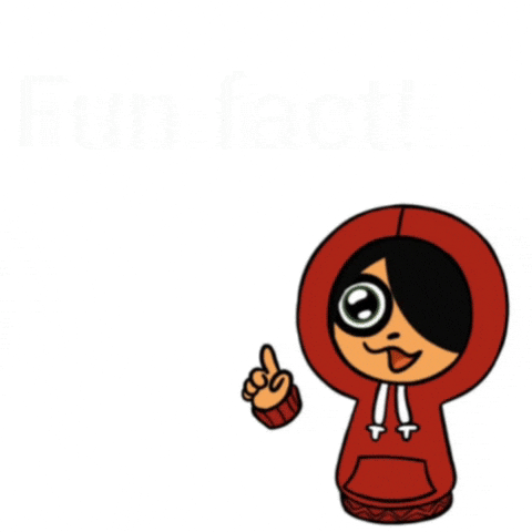 Maya Fun Fact GIF