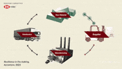 GIF by The Explainer Studio