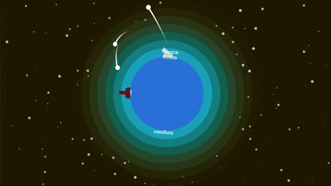 FiveOutOfKevin giphygifmaker toottanks GIF