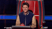 Season 23 Yes GIF by The Voice