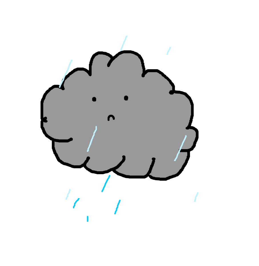 Sad Rain Sticker by SiteDex Hosting
