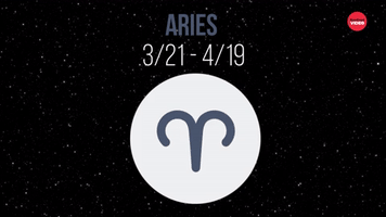 Aries Compatibility