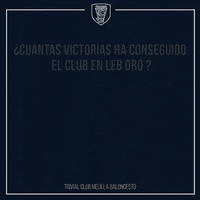 GIF by Club Melilla Baloncesto