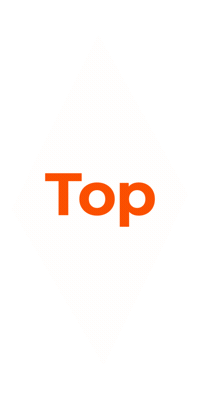 Stock Market Trading Sticker by Trade Nation