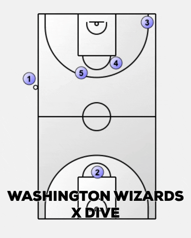 sergiorabinalvera giphygifmaker GIF