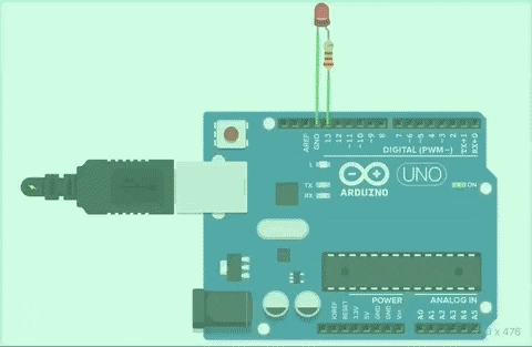 akeatingsva giphyupload GIF