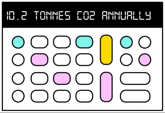 Calculator Carbon Footprint GIF by clever carbon