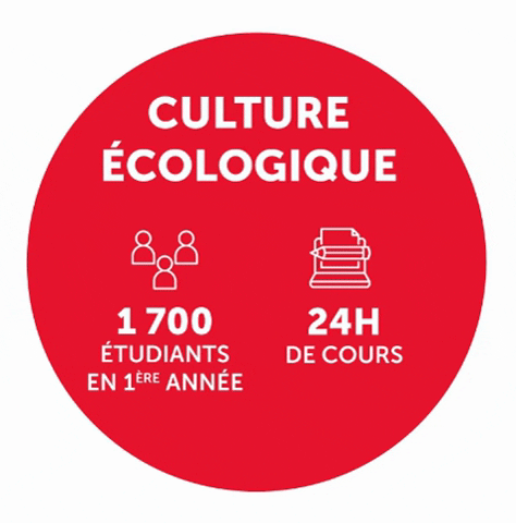 SciencesPo giphygifmaker GIF