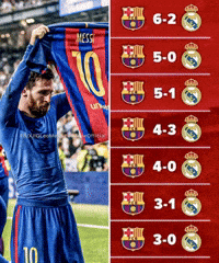 Pessi Visca Barca GIF