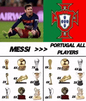 Camp Nou Ballon Dor GIF