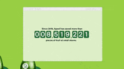 apeel avocado food waste avocados apeel GIF