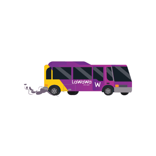 Sticker by La Wawa app