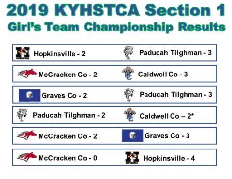 vgaacalj giphygifmaker GIF