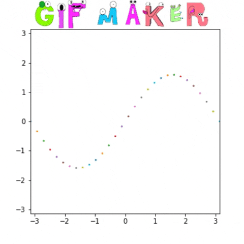 yrvr giphygifmaker GIF