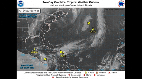 versatileeer giphyupload photography weather safety GIF