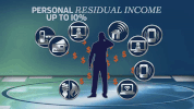 income acn pyramid scheme GIF by ACN Inc