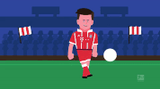 shooting fc bayern GIF by Bundesliga