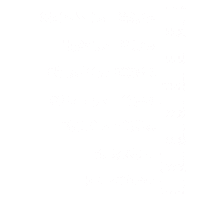 Sticker by Sertanorte