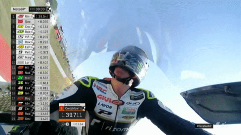 happy fired up GIF by MotoGP